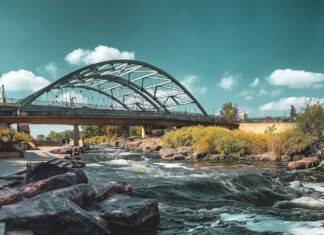 Best Things to Do in Denver, Colorado River in Denver, Colorado
